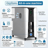 *OPEN BOX* OXYREVO Apex36 1.5 ATA Pro Version Portable Hyperbaric Chamber