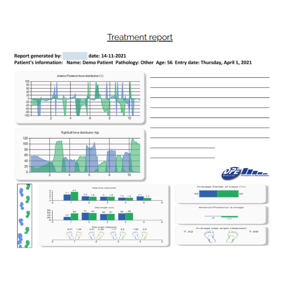 Dst Set In Medical DPE - DST Triple Sense Gait Analysis System | Pressure Mapping for Sta ...