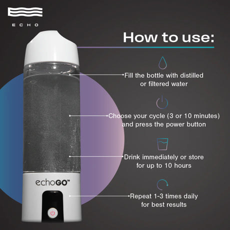 Echo Go™ Hydrogen Water Bottle