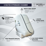 Macy-Pan Hyperbaric Oxygen Therapy Chamber Sitting Type - L1