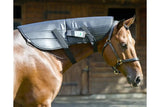 OMI PEMF Full Equine Package: Blanket, Shoulder Band, Neck Wrap, Rear Leg Wrap, Front Leg Wrap