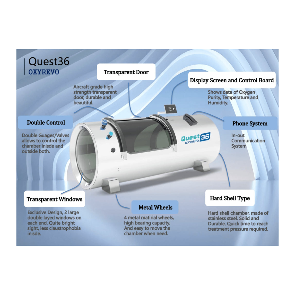 OXYREVO Quest30 1.5 to 2.0 ATA Hard Hyperbaric Chamber