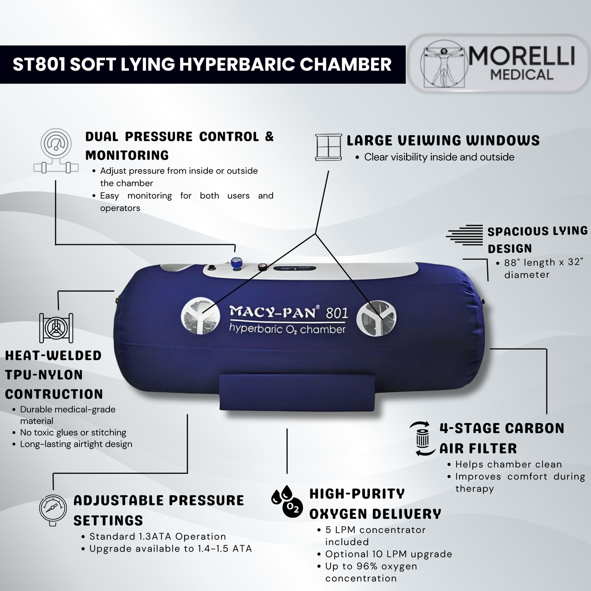 Macy-Pan ST801 Hyperbaric Oxygen Therapy Chamber – Morelli Medical
