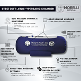 Macy-Pan ST801 Hyperbaric Oxygen Therapy Chamber