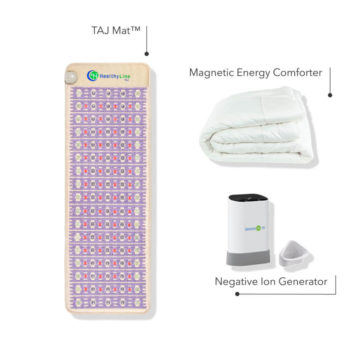 Healthy Line TAJ Mat™ Gift Set