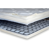 Flexabed Therapeutic Adjustable Mattress – Pressure Relief & Support