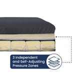 Drive Medical Balanced Aire Powered Alternating Pressure Mattress