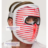 iRestore Laser Face Mask Pro Duo – Laser LED Face Mask + LED Neck & Chest Mask