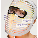 iRestore Laser Face Mask Pro Duo – Laser LED Face Mask + LED Neck & Chest Mask