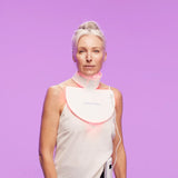 iRestore Professional Best Seller Bundle – Laser Hair Growth Helmet + Illumina LED Face & Neck Masks