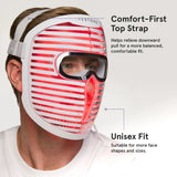 iRestore Laser LED Trio Pro – Laser Face Mask Pro, LED Neck & Chest Mask and LED Eye Mask